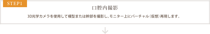 STEP1 口腔内撮影