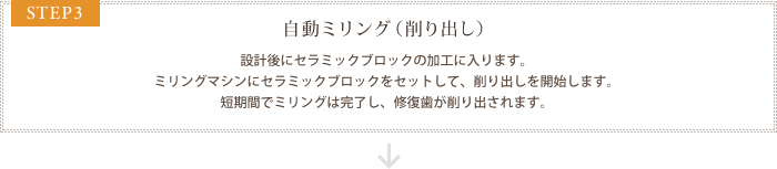 STEP3 自動ミリング（削り出し）