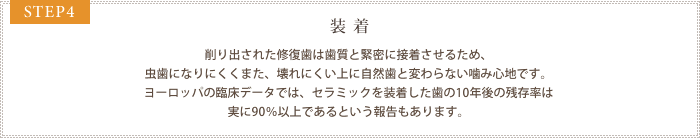 STEP4 装着
